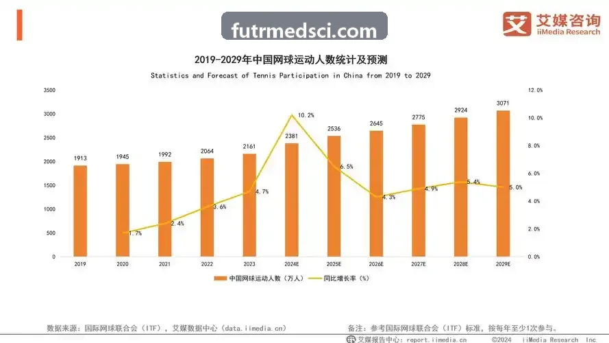 中国·尊时凯龙(有限公司)-官方网站分析百万级并发下流媒体负载均衡与边缘调度演进
